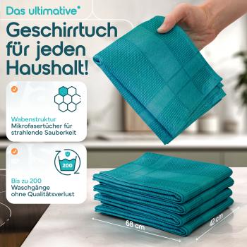 Microfaser Geschirrtücher petrol 10 Stueck Set 2